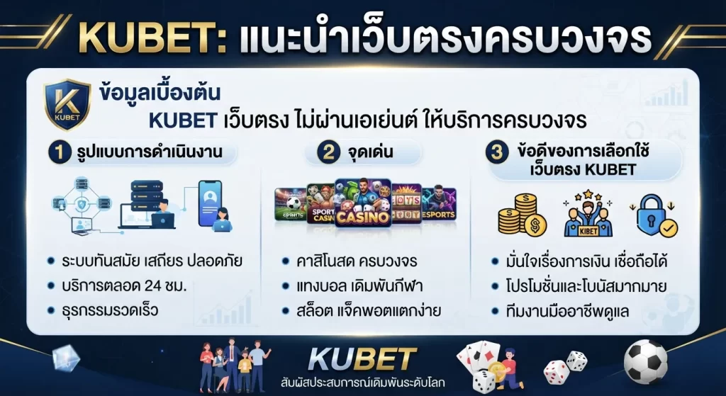 จุดเด่นและข้อดีของการเลือกใช้เว็บตรง KUBET